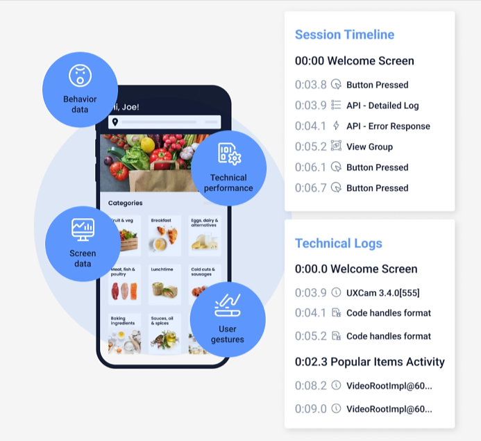 UXCam dashboard
