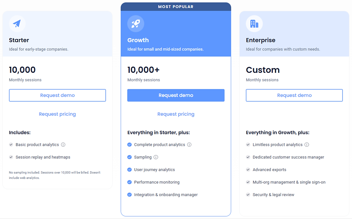UXCam dashboard