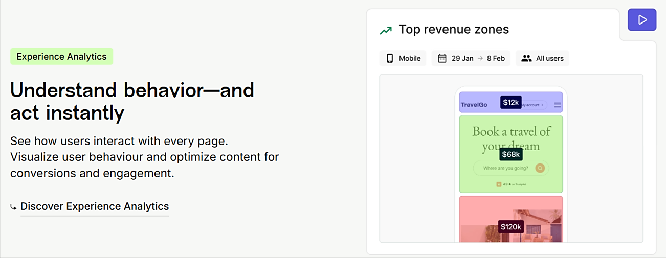 Contentsquare dashboard