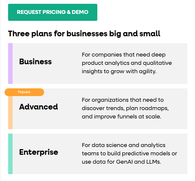 Fullstory dashboard