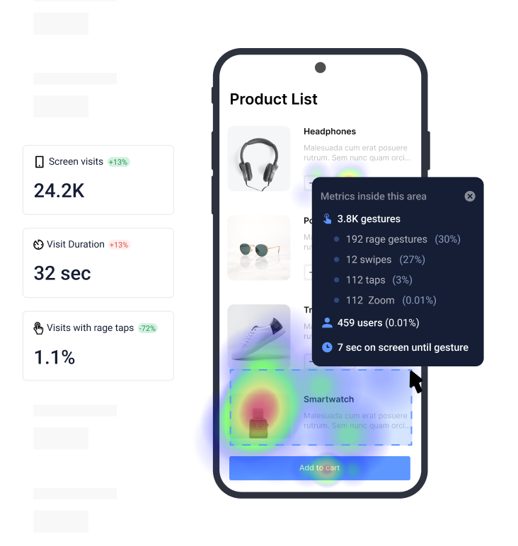 Hotjar dashboard
