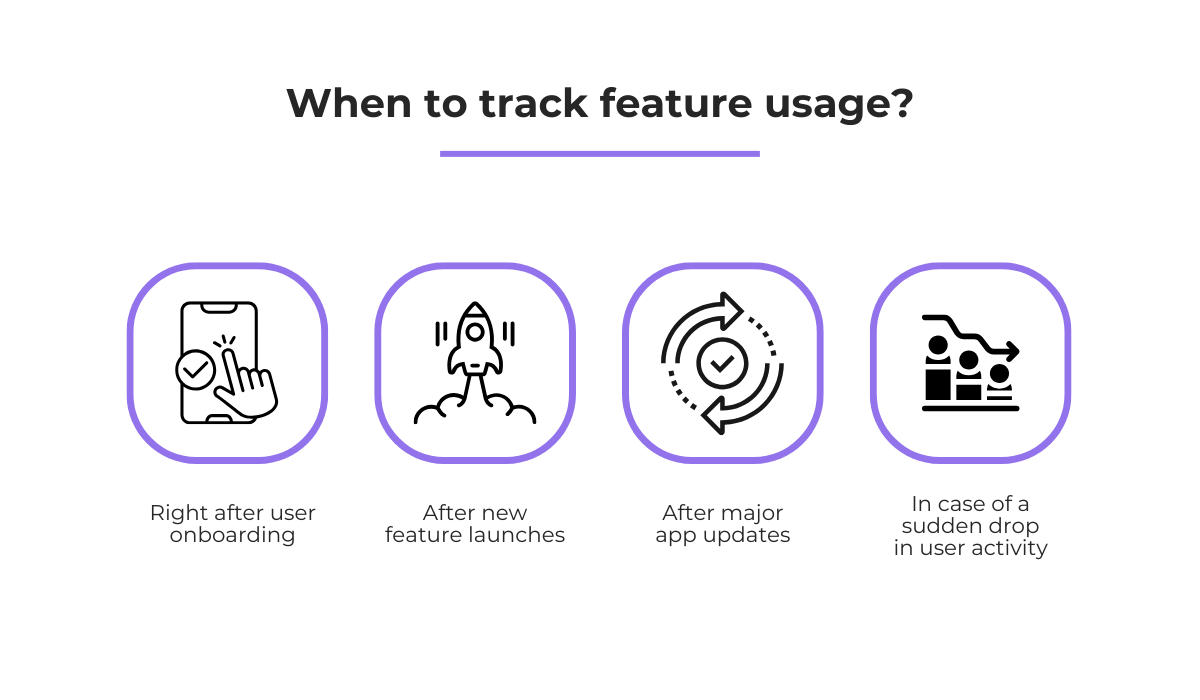 Icons and text showing when to track feature usage in an app, including after onboarding, new features, major updates, and drops in user activity