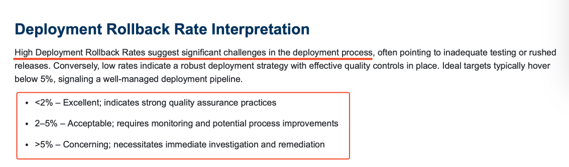 Deployment rollback rate interpretation