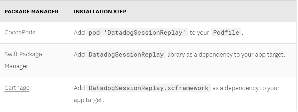 Datadog Session Replay installation steps for package managers
