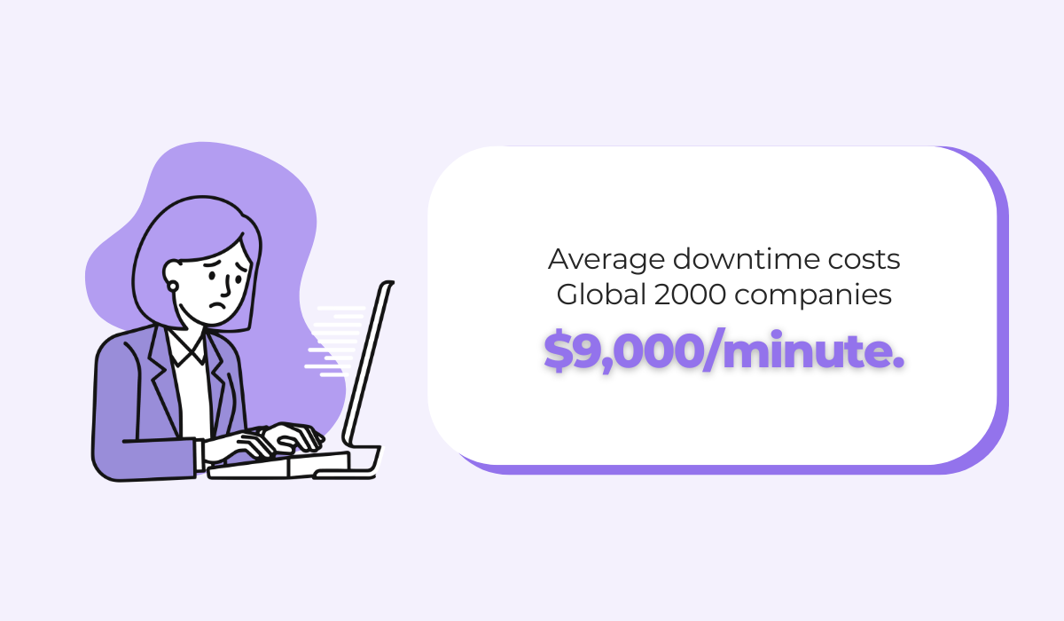 Splunk’s 2024 report statistic