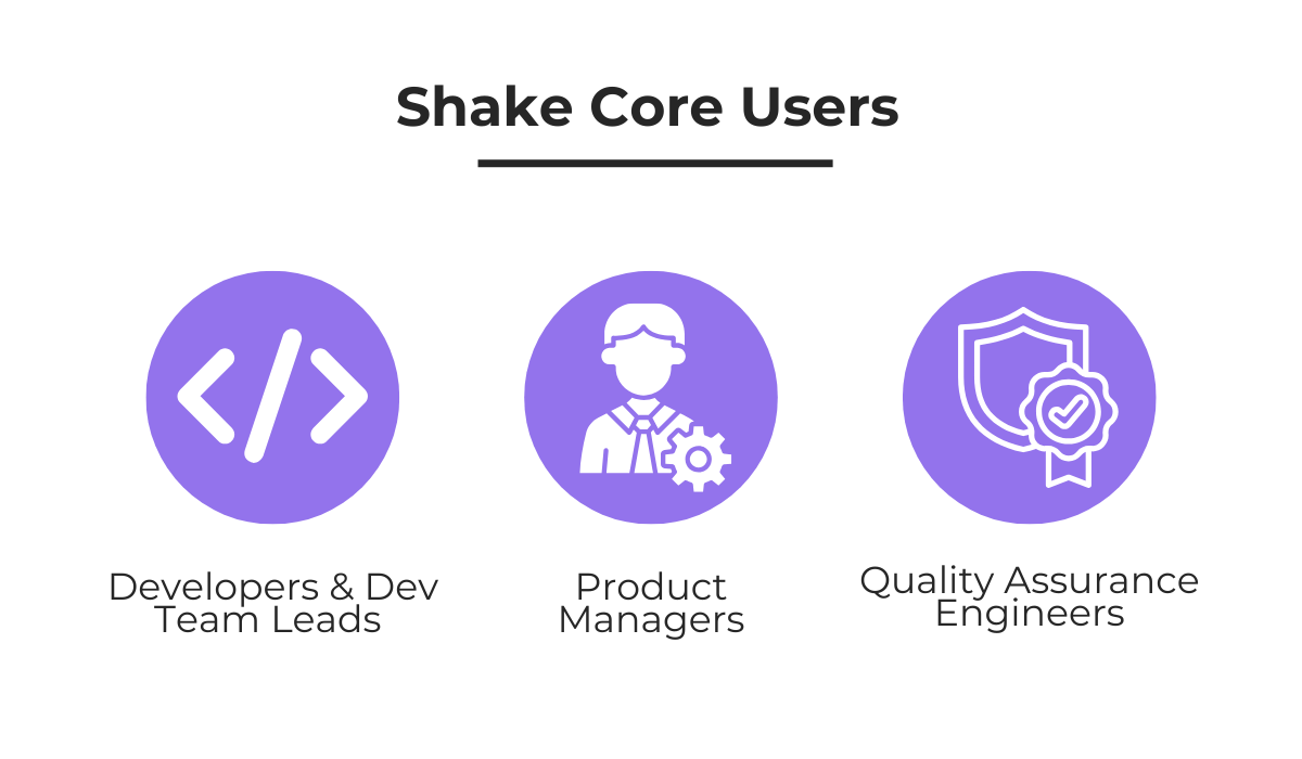 Shake core users including developers and QA engineers diagram