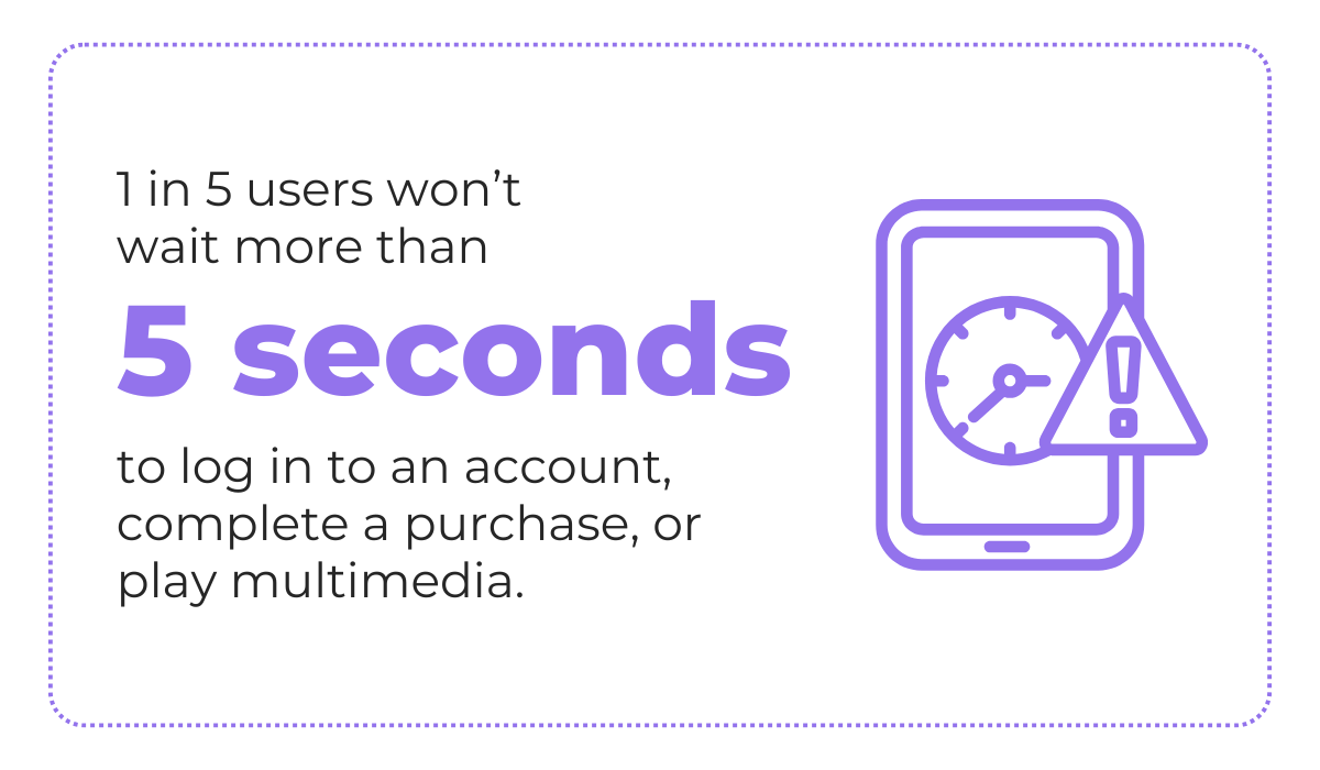 Embrace report statistic