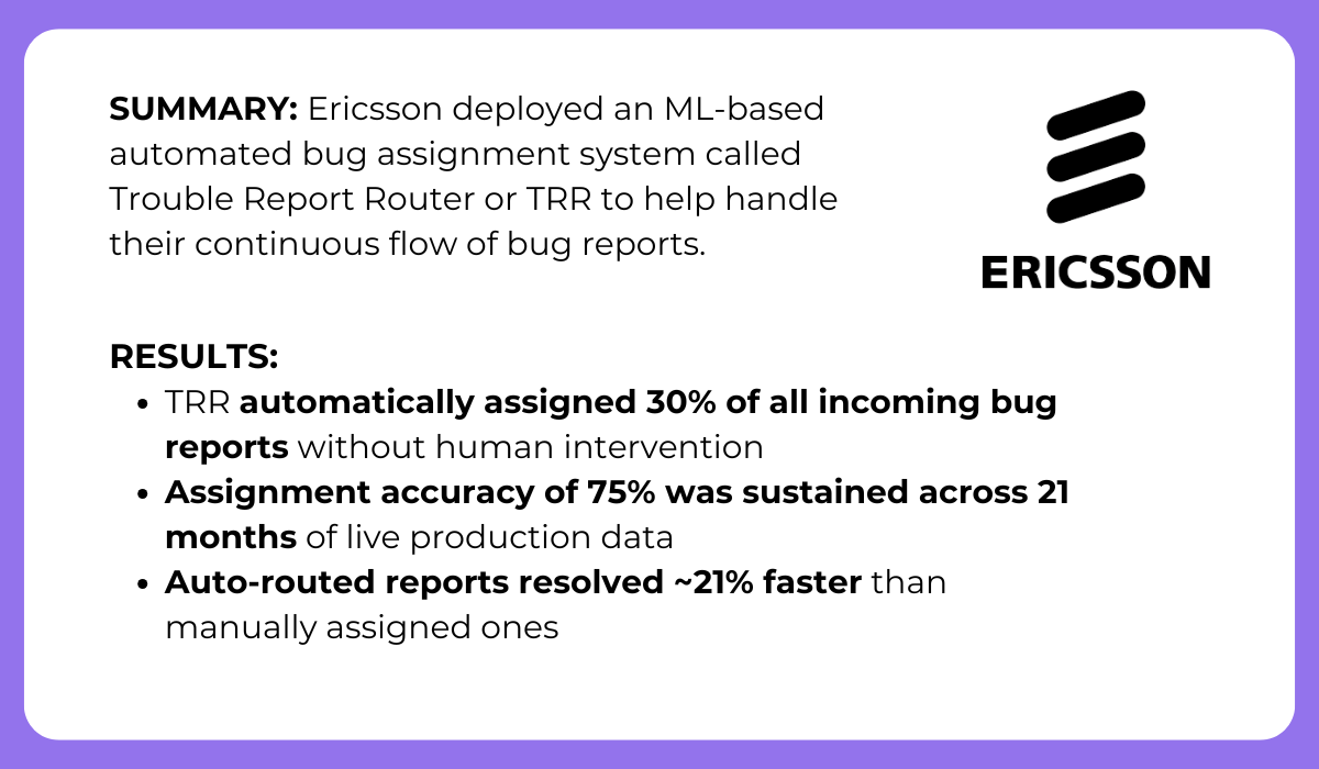 Ericsson automated bug assignment system improving routing speed and assignment accuracy