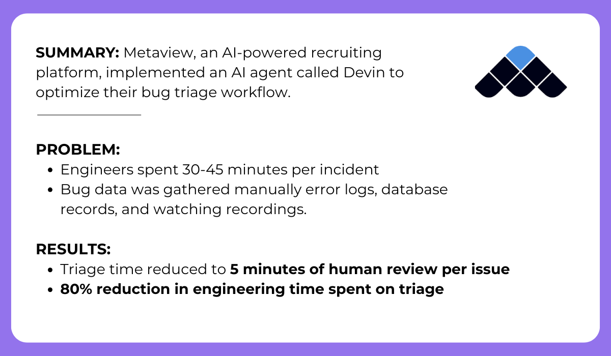 Metaview case study showing how the Devin AI agent reduced bug triage time to five minutes and cut engineering effort by 80 percent