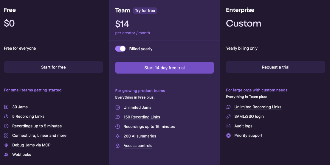 Jam dashboard