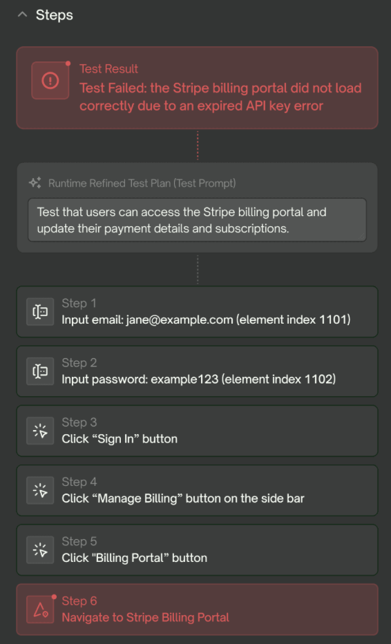 TestSprite dashboard